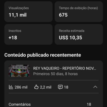 Canal monetizado 1