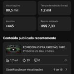 Canal monetizado 2