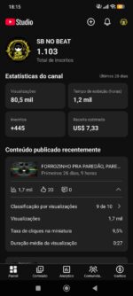 Canal monetizado 2