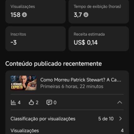 Canal do YouTube monetizado