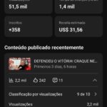 CANAL NOVO DE 3,200 inscritos DE FUTEBOL MONETIZADO SEM RESTRIÇÕES PRONTO PARA UTILIZAR