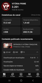 CANAL NOVO 3,200 inscritos DE FUTEBOL MONETIZADO SEM RESTRIÇÕES PRONTO PARA UTILIZAR - Imagem 2