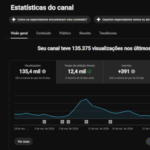 Canal de Musica Sertaneja Monetizado