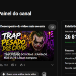 Canal Monetizado com 26 Mil Inscritos