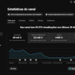 Canal de Musica Trap - Rap Monetizado