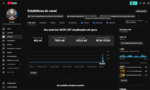 CANAL DARK MONETIZADO | 253 MIL INSCRITOS | +48 MILHÕES DE VIEWS | ORAÇÃO CATÓLICA