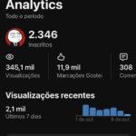 Canal YouTube com 2,3K de Inscritos ✅