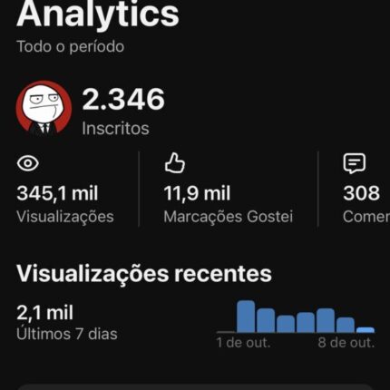 Canal YouTube com 2,3K de Inscritos ✅