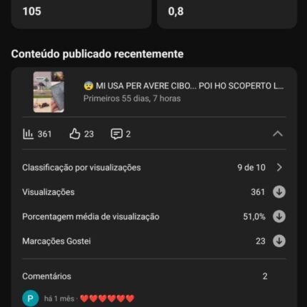 Conta YouTube 5 mil inscritos