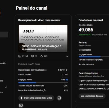 CANAL MONETIZADO NO NICHO DE TECNOLOGIA/PROGRAMAÇÃO 49.000 INSCRITOS.