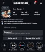 Instagram 380 mil seguidores