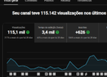 CANAL BR, NICHO RELIGIOSO - RECEM MONETIZADO