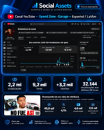 Canal YouTube | 3,2K Inscritos | Nicho Automotivo | Espanhol/LatAm - Imagem 2