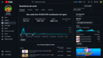 Canal Dark Curiosidades 865k - Precisa criar conta no google adsense - Imagem 2