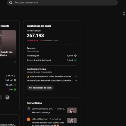 Canal Youtube de 260k de Inscritos com ótimo engajamento