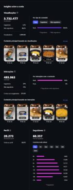 INSTAGRAM 60K - CONTA NOVA - RECEITAS - Imagem 2