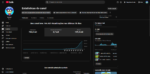 VENDO CANAL DARK DE GAMES COM 42 MIL INSCRITOS MUITO ENGAJADO - Imagem 2