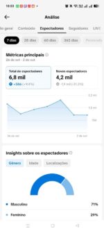 Conta TikTok 1K+ | TikTok Shop + LIVE | Público Masculino - Imagem 4