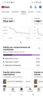 🔥 CANAL DE FUTEBOL E GAMEPLAY MONETIZADO À VENDA 24.834 inscritos - Imagem 3