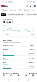 🔥 CANAL DE FUTEBOL E GAMEPLAY MONETIZADO À VENDA 24.834 inscritos - Imagem 2