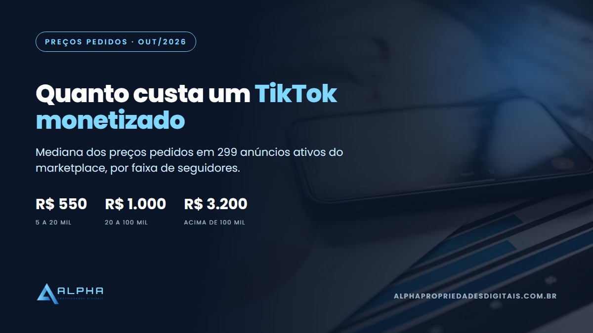 quanto custa uma conta do TikTok monetizada: preços pedidos por faixa de seguidores