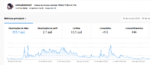 Conta TikTok com 5.217 Seguidores, 164 Mil Curtidas e Vídeos Viralizados | Nicho Animes - Imagem 2